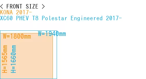 #KONA 2017- + XC60 PHEV T8 Polestar Engineered 2017-